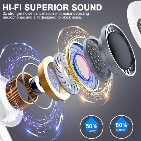 Auriculares Inalambricos, Auriculares Bluetooth 5.4 HiFi Estéreo, 50H Cascos Inalambricos Bluetooth con 4 HD Mic,2024 Audifonos