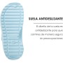 BESCH Zuecos Clasico de EVA para Mujer, Adulto Unisexo - Zapatillas de Verano Impermeable Ligero