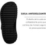 BESCH Zuecos Clasico de EVA para Mujer, Adulto Unisexo - Zapatillas de Verano Impermeable Ligero