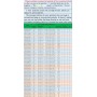 DC 3,7V 3000mAh LIP1708 batería Recargable de polímero de Iones de Litio para Sony Playstation 5 dualsense ps5 Controlador