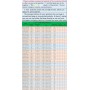 DC 3,7V 3000mAh LIP1708 batería Recargable de polímero de Iones de Litio para Sony Playstation 5 dualsense ps5 Controlador