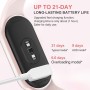 Xiaomi Smart Band 10 - Pulsera de Actividad, Autonomía de hasta 21 días, 1.72" Pantalla AMOLED con Tasa de refresco de 60 Hz,