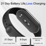Xiaomi 2025 Smart Band 10 -Autonomía de hasta 21 días,1.72'' Pantalla,AMOLED con tasa de refresco de 60 Hz, Sueño, Estrés, SpO2,