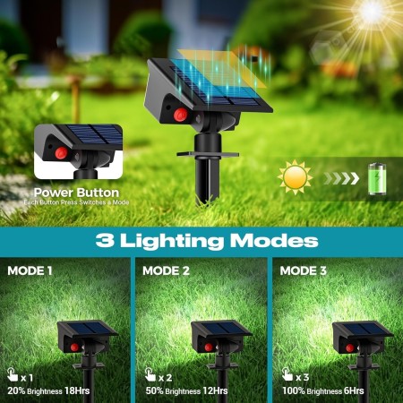 kolpop Luces Solares LED Exterior Jardin [4 Piezas/77 LEDs],3000K Cálido Luz Solar Exterior,Impermeable IP65,1800LM Focos