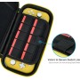 daydayup Juego de Accesorios 14 en 1 Compatible con Playstation Portal Remote Player, Bolsa de Transporte y Soporte para Percha