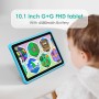 PIXPEAK 2.5K Tableta 14 Pulgadas, 4G Lte/5G WiFi, INCELL 2240 x 1400 FHD, 11580mAh, 36GB RAM, 256GB ROM (Extensión 2TB), Android