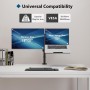 BONTEC Soporte Monitor y Portatil para Pantallas de LED LCD de 13-27 Pulgadas y Ordenador Portátil hasta 17 Pulgadas, Soporte de