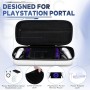 ivoler Funda Compatible con Playstation Portal Remote Player 8.0'' 2023, Estuche Dura de Transporte, Carcasa Rígida de Viaje