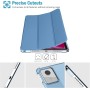 ProCase Funda Rígida para Lenovo Tab M11 11" 2024, Más Resistente y Fácil de Limpiar Que Silicona, para Lenovo Tab M11 11" 2024,