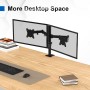 GRIFEMA GB2001-2 Soporte de Monitor Doble para Pantalla de Computadora de 13-32 Pulgadas, Altura Ajustable, VESA 75x75/100x100,