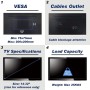 Soporte de Pared para TV de 14-32 Pulgadas de LCD/LED/Plasma, Inclinable Ultra Delgado con Carga de 25kg VESA MAX 200 x 200mm,