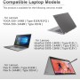 KXRSII L17C4PB0 Batería para Lenovo Yoga 530-14IKB 530-14ARR IdeaPad 530S-14IKB 530S-14ARR 530S-15IKB Flex 6-14IKB 6-14ARR 81EK