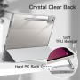 JETech Funda para Lenovo Tab P12 12,7 Pulgadas (2023 Modelo, TB370FU / TB371FU) con Soporte para Stylus, Clara Transparente PC