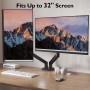 BONTEC Soporte Monitor Doble para Pantalla de 13 a 32 Pulgadas con Inclinación, Giro y Rotación, Soporte Monitor Ergonómico con