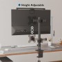 BONTEC Soporte Monitor Escritorio para Pantallas de 13 a 32 Pulgadas, Brazo con Giratorio de Inclinación y Ajustable en Altura,