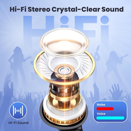 Auriculares Inalámbricos Bluetooth 5.3, 2024 HiFi Estéreo Con 4 ENC Cancelación Ruido, 50H, Dual LED Pantalla, IP7 Impermeable,
