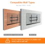 GRIFEMA GB1007-4 Soporte TV Pared para Pantallas de 26-65”, Soporte Pared TV Inclinable, hasta 55kg, Máx VESA 400x400mm