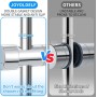 Joyoldelf Soporte de Ducha,16-19 mm Reemplazo de Soporte Alcachofa Ducha Ajustable,ABS Soporte Ducha Pared,Cromado（Gris