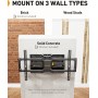 PERLEGEAR Soporte TV Pared Movimiento Completo para Pantallas Planas y Curvas de 42-84 Pulgadas, Soporte TV con Giro,