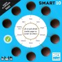 SD GAMES Juego De Mesa Smart 10: Familiar