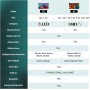 Hisense 40A4N - Smart TV HD 40 Pulgadas, TV con Modo Juego, Deportes IA, Dolby DTS HD, VIDAA U6, función Compartir en el