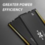 Silicon Power SP032GBSVU480F22 DDR5 32 GB (2 x 16 GB) 4800 MHz (PC5-38400) 262 pines CL40 1,1 V SODIMM Non-ECC