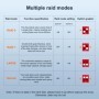 MAIWO Dual Bay 3,5 pulgadas HDD Disk Array caja de disco duro RAID Arr