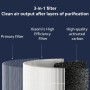 Xiaomi Smart Air Purifier 4 Compact Filter 38752