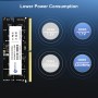 Bytefest DDR5 RAM 16GB 4800MHz CL40 1.1V SODIMM PC5-38400 Compatible portátil/Cuaderno/NUC/All-in-One Módulo de Memoria