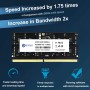 Bytefest DDR5 RAM 16GB 4800MHz CL40 1.1V SODIMM PC5-38400 Compatible portátil/Cuaderno/NUC/All-in-One Módulo de Memoria