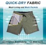 Bañador Hombre Secado Rápido Traje de Baño Hombre Bolsillo Cremallera Bañadores Short de Playa Surf Piscina Natación Impermeable