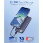 Power Bank, Slim Bateria Externa 4.5A de Alta Velocidad 10000mAh 22.5W, Bateria Portatil con Entrada y Salida USB C de Alta