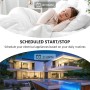 2PC Interruptor de Luz Inteligente WIFI, Interruptore Inteligente Alexa, Smart Switch WIFI,Interruptore Inteligente Compatible