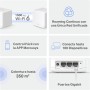 [2024 Nuevo] MERCUSYS Halo H1500X(3-Pack)-AX1500 Sistema WiFi 6 Mesh, 3X Puerto Gigabit Ethernet, Conecta hasta 150