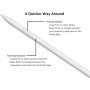 Xiaomi Smart Pen (2nd generation) White EU BHR7237GL