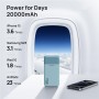 JUOVI Banco de energía portátil J2621, batería de 20000 mAh, Carga rápida de 45 W, Compatible con Switch, MacBook, Tablet, DELL,