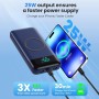 Bateria Externa Inalámbrico 26800mAh con 3 Cables, 7 en 1 Wireless Power Bank Carga Rápida 25W PD3.0+QC4.0, 6 Puertos Powerbank