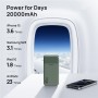 JUOVI Banco de energía portátil J2621, batería de 20000 mAh, Carga rápida de 45 W, Compatible con Switch, MacBook, Tablet, DELL,