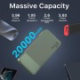 JUOVI Banco de energía portátil J2621, batería de 20000 mAh, Carga rápida de 45 W, Compatible con Switch, MacBook, Tablet, DELL,
