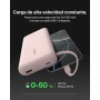 Belkin BoostCharge Batería Externa 20K, Carga rápida y Cable Integrado (PD 30 W), Power Bank, Cargador portátil USB-C Power