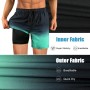 flintronic Traje de Baño Hombre, Bañador Hombre Pantalones, Pantalones Cortos de Natación Secado Rápido, Shorts de Baño con