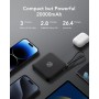 VRURC Power Bank 20000mAh, Power Bank con Cables Integrados, Batería de Carga Rápida USB C de 22,5 W, Pantalla LED para iPhone