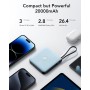 VRURC Power Bank 20000mAh, Power Bank con Cables Integrados, Batería de Carga Rápida USB C de 22,5 W, Pantalla LED para iPhone