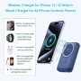 Power Bank Magnético para MagSafe, 4-in-1 10800mAh Bateria Externa Inalámbrica QC4.0+PD 22,5W USB C Carga Rapida Bateria