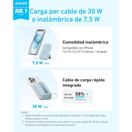 Anker Zolo Power Bank Magnético, Cargador Portátil Inalámbrico de 10.000 mAh con Carga Rápida Máxima de 30 W, Batería con Cable