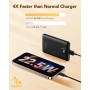 VEGER Power Bank,Slimmest USB C Bateria Portatil 10000mAh,22.5W Mini Bateria Externa Carga Rapida con iPhone15 14 13 12 11 X Pro