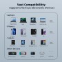 Portable Power Bank 20000mAh, JUOVI 35W Cargador portátil, batería de Carga rápida, PD3.0 QC4.0 batería Externa del teléfono con