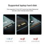 MAIWO-funda HDD SSD externa de doble bahía de 2,5 pulgadas, carcasa RA