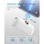 Power Bank Mini 5000mAh,Kuulaa 20W Cargador Portátil Batería Externa Peso Ligero [Lipstick-Size] con Salida de 3A Carga rápida