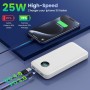 Power Bank 26800mAh con Cable, PD 25W QC4.0 Carga Rápida Batería Externa USB C, 5 Salidas Bateria Portatil con Pantalla LCD
